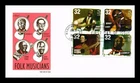 ARTMASTER US COVER FIRST DAY OF ISSUE BLOCK OF 4 FOLK MUSICIANS