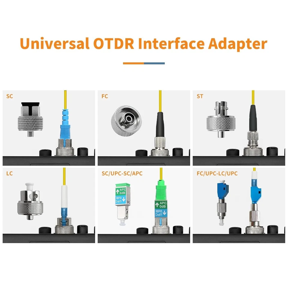 Fiber Optic Connector Kit, 6 Styles, Single & Multi-Mode - Image 4 of 4