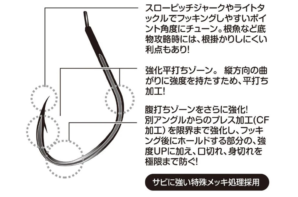 Decoy AS-05SP Pro Pack Jigging Single Pike Size 1/0 (0111) - Photo 3/4