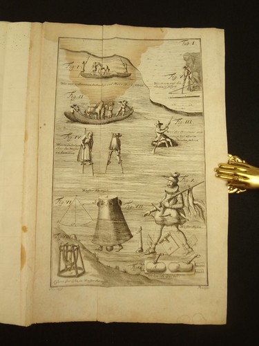 1726 Theatrum Pontificiale, Jacob Leupold. Book 6 of Theatrum Machinarum series - Picture 5 of 24