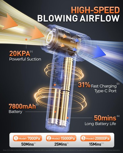 Car Vacuum Portable Cordless 20000PA Powerful Suction, 7800mAh Mini Vacuum Cl... - Picture 4 of 7