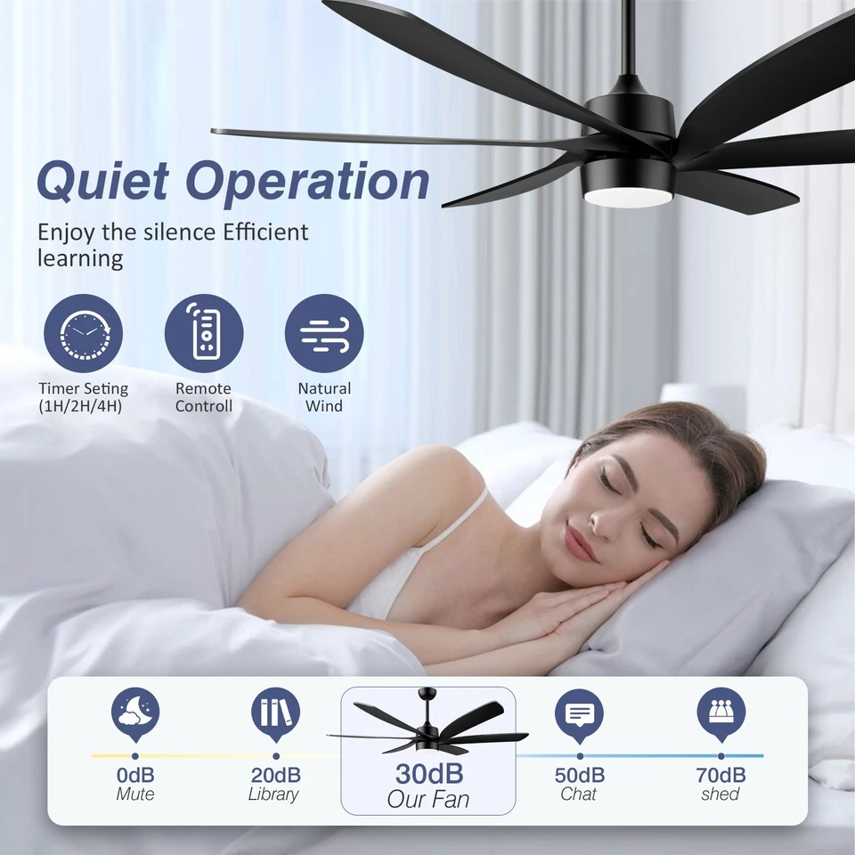 Ventilador de techo de 64 pulgadas con luz y control remoto 6 aspas ABS regulable LED silencioso ventilador de CC Foto 3 de 4