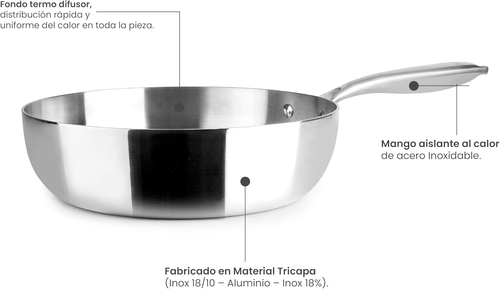 - Padella Honda Tricapa Triply Natural 32 Cm, in Acciaio Inox, Adatta per Induzi - Foto 6 di 12