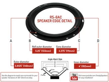 RS-6AC: 6" RUBBER SURROUND, 5.8125" OD, 4" ID, BLACK, ANGLE ATTACH