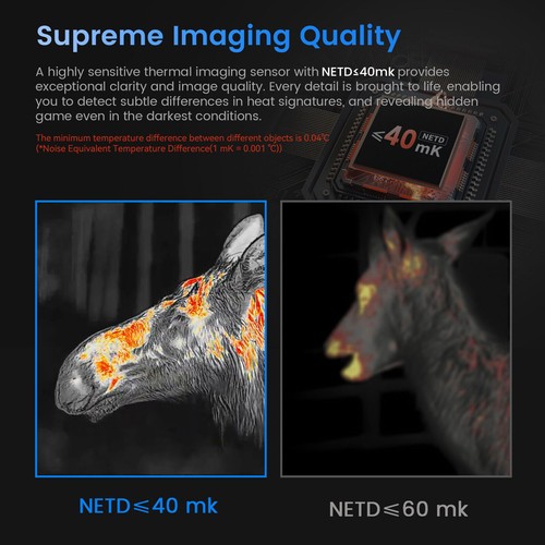 AI 384*288 Thermal Imager Monocular Night Vision Goggles Thermal Infrared Camera - Picture 12 of 24