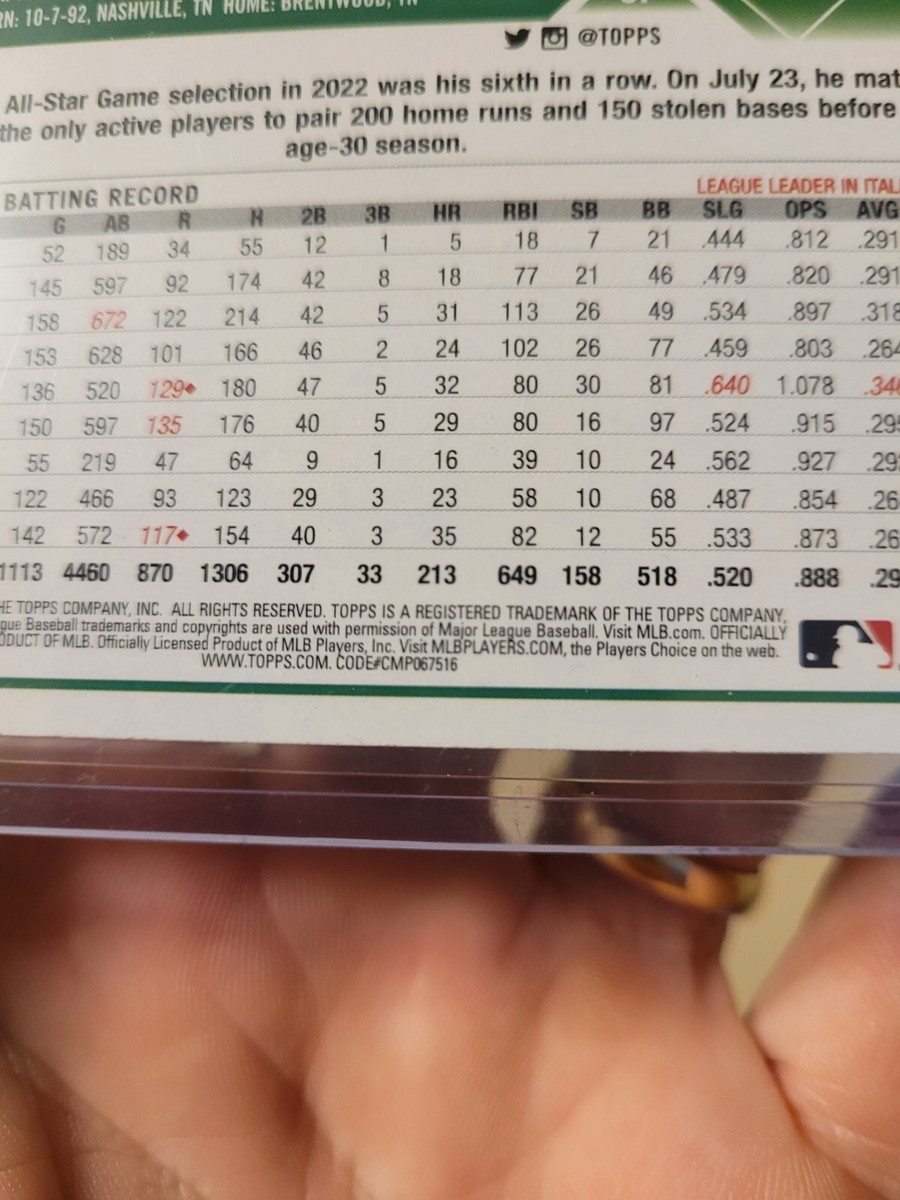 2023 Topps Holiday Mega Mookie Betts SSSP, Code 516 (Belt & Bow