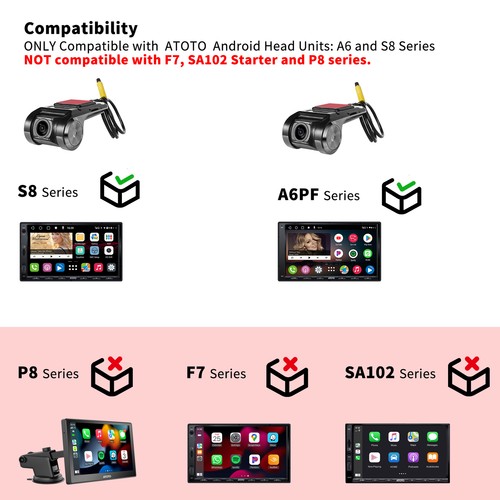 1080P USB DVR On-Dash Recording Video 156th Camera 64GB For ATOTO A5/A6/S8 Series - Picture 9 of 9