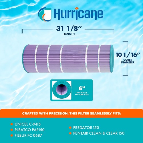 Hurricane Filters HF9415-01P Purple Spa Filter Cartridge Replacement (Open Box) - Afbeelding 3 van 8