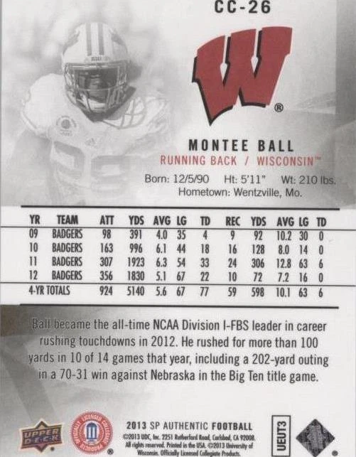 2013 SP Authentic Montee Ball #CC-26