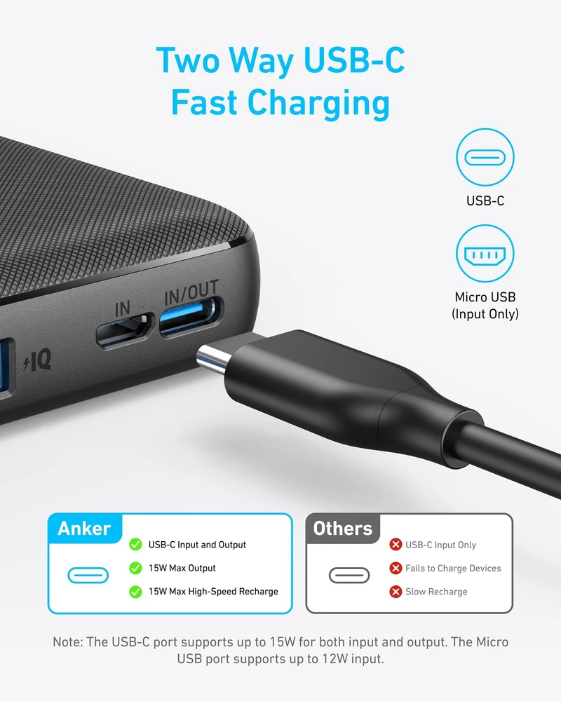 10K PowerCore Power Bank 10000mAh Fast Charging USB-C