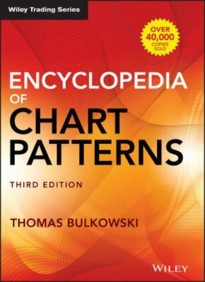 Encyclopedia of Chart Patterns by Thomas N. Bulkowski (Hardcover, 2021)