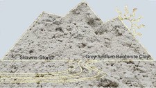 Bentonite Clay 25 lb Sodium