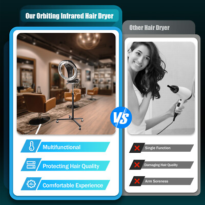 1300W Professional Orbiting Infrared Hair Dryer Color Processor 6mode