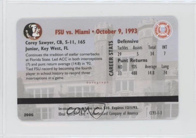 1993 IDeal Cards Florida State Seminoles Gift Cards Corey Sawyer #CC93-1-3 - Image 2 of 2