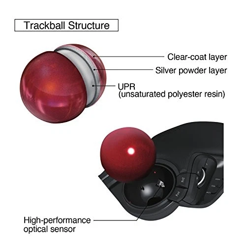 ELECOM trackball mouse Wired 8 button Big ball M-HT1URBK from JAPAN #h35 - Image 4 of 4