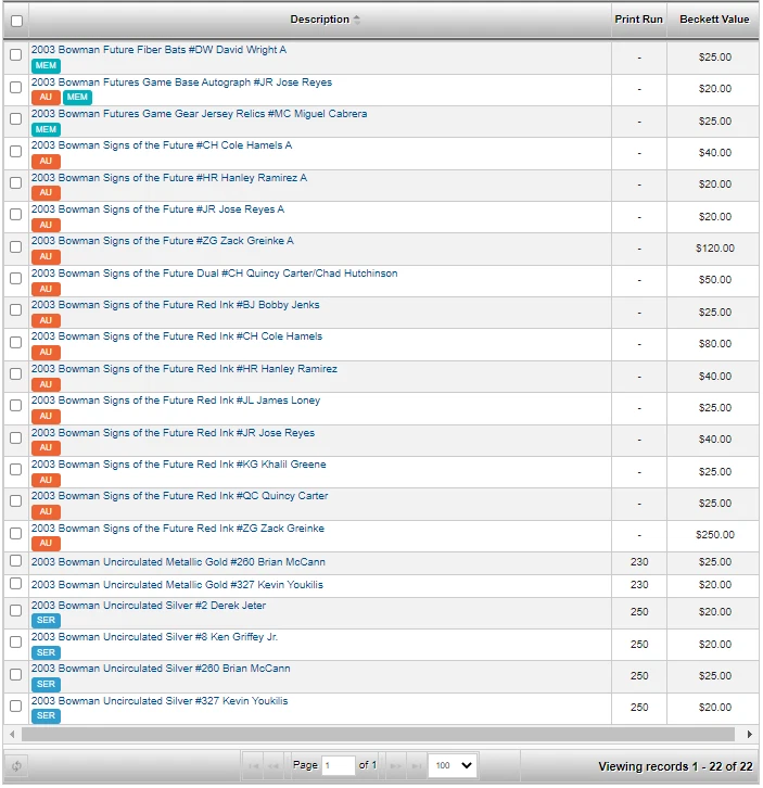 2003 Bowman Baseball HOBBY Box 2 Relics/AUTO Look4 Zack Greinke Hamels Rookie RC - Image 4 of 4