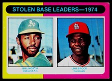 1975 Topps #309 1974 Stolen Base Ldrs (Bill North / Lou Brock) - VG