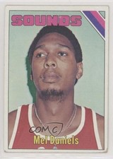 Click to enlarge Mel Daniels