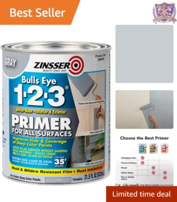 Rust Resistant Acrylic Primer - Gray, Quick Drying for Home Improvement Projects