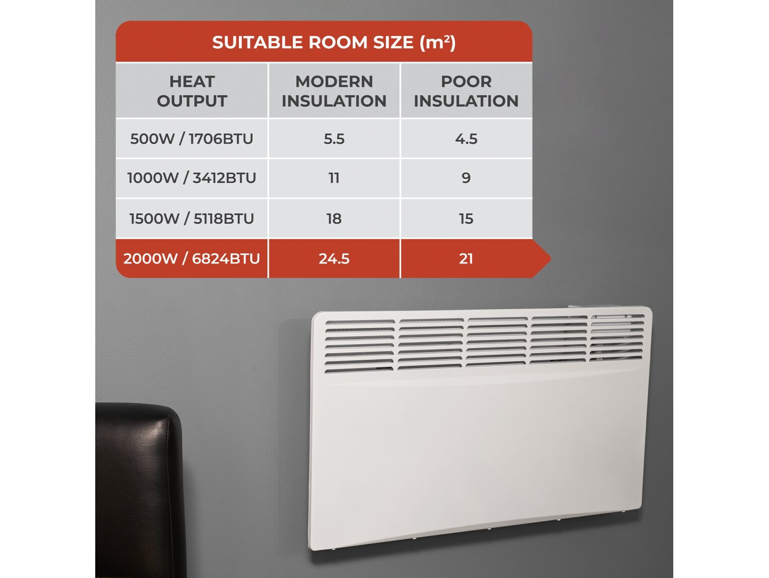 Adam Amba 2000W Electric Radiator in White - 10510 | eBay UK