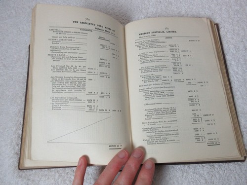 The Student's Complete Commercial Book-Keeping, Hardback, Arthur Fieldhouse 1915 - Picture 19 of 20