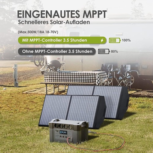 Generador Solar 2000W 1500Wh LiFePO4 Batería para Camping Exterior y Backup - Imagen 12 de 17
