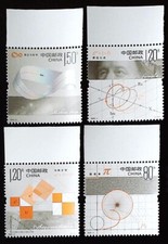 Formula matematica di Pi ed Eulero CINA 2025