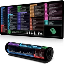 Excel Mouse Pad Keyboard Mat Excel Pad Cheat Sheet, Extended XL Large with Ov...