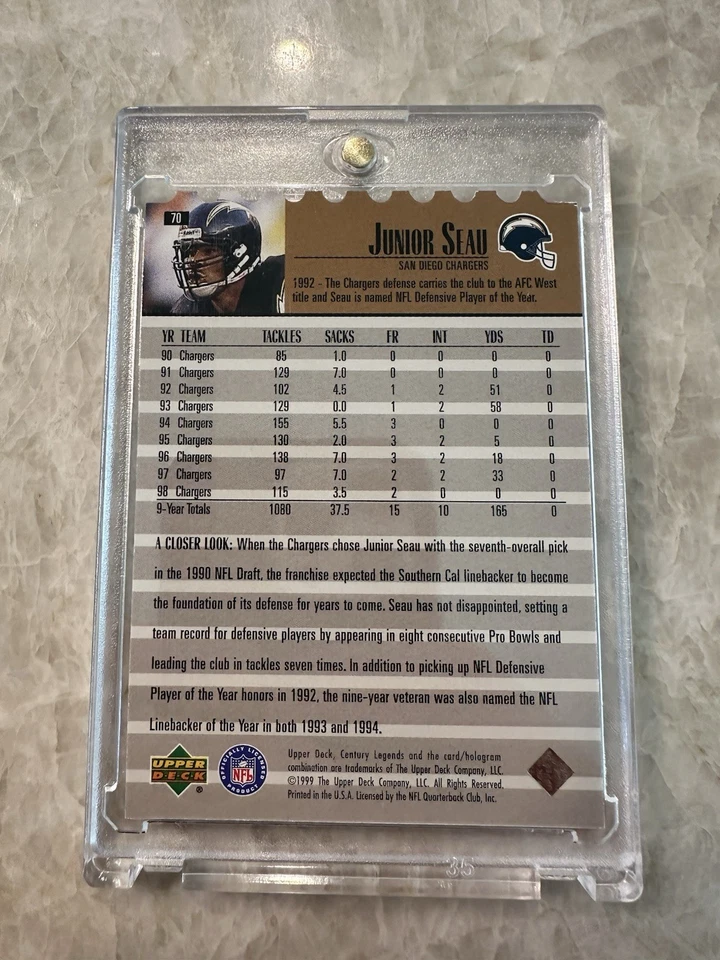 1999 UD CENTURY LEGENDS CENTURY COLLECTION #70 Junior Seau Chargers Card /100 - Image 4 of 4