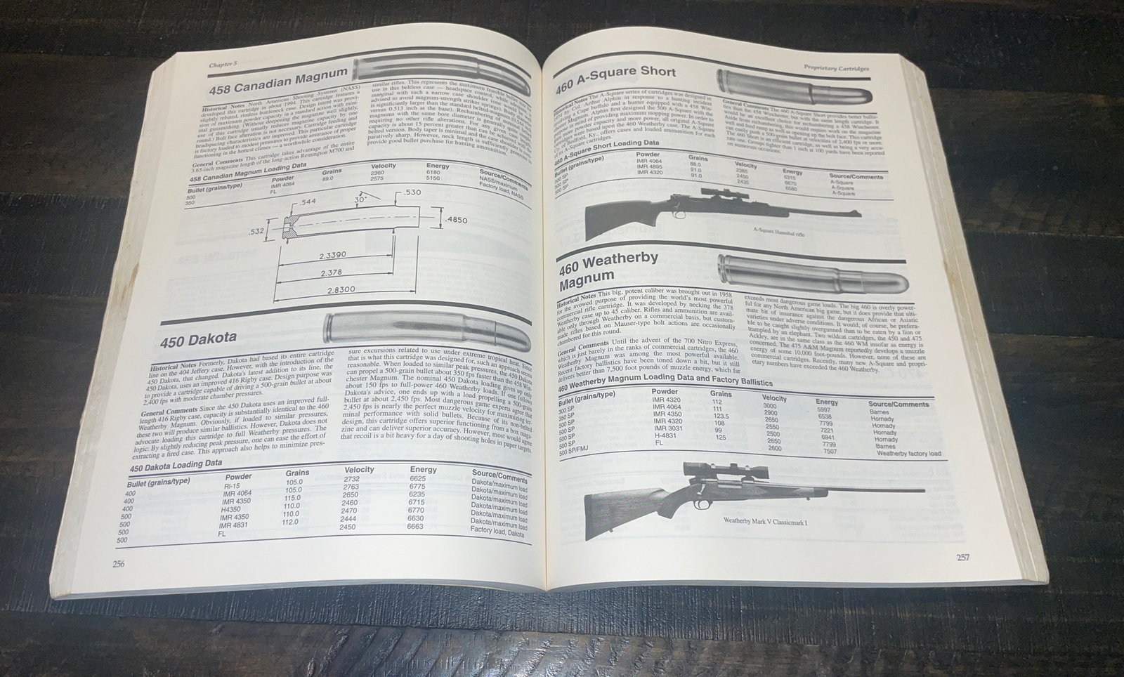 Cartridges of the World Ser. Cartridges of the World by Frank C