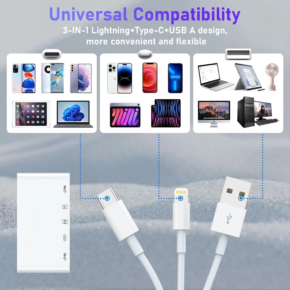 5 in 1 Memory Card Reader USB 3.0 OTG Adapter SD Card Reader For iPhone/iPad - Image 3 of 4