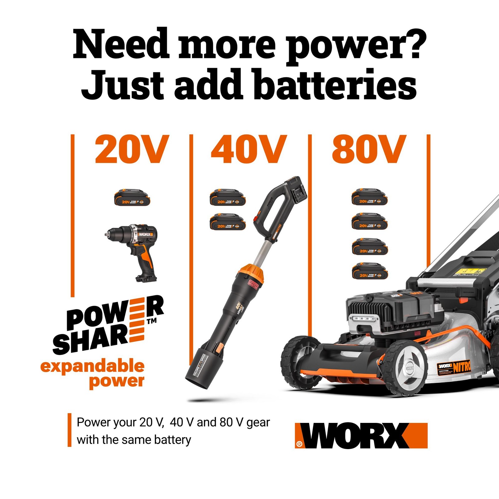 WA3674 Worx 20V Power Share PRO 4.0Ah Battery-SR
