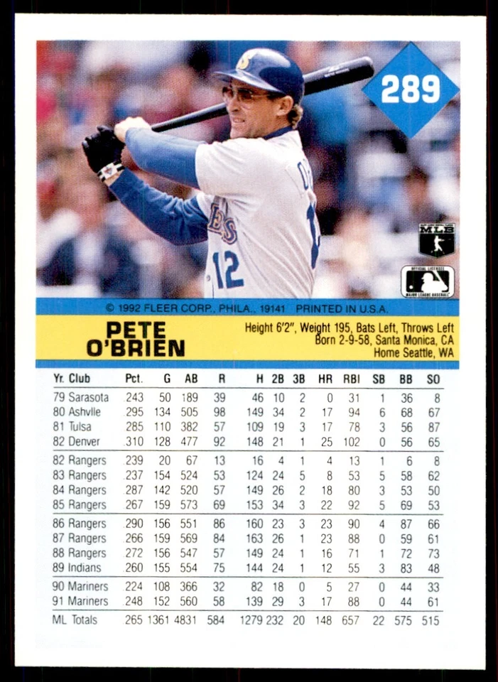 1992 Fleer Pete O'Brien Baseball Cards #289 - Image 2 of 2