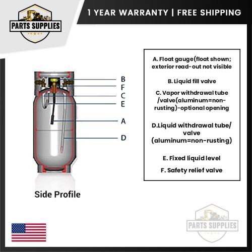 米LP Tank Power Of The Hunter HROR881 HIGH ROLLER 未開封 /00260 Amazon.com: POWER PRODUCTS Fuel Tank With Handle For Tail