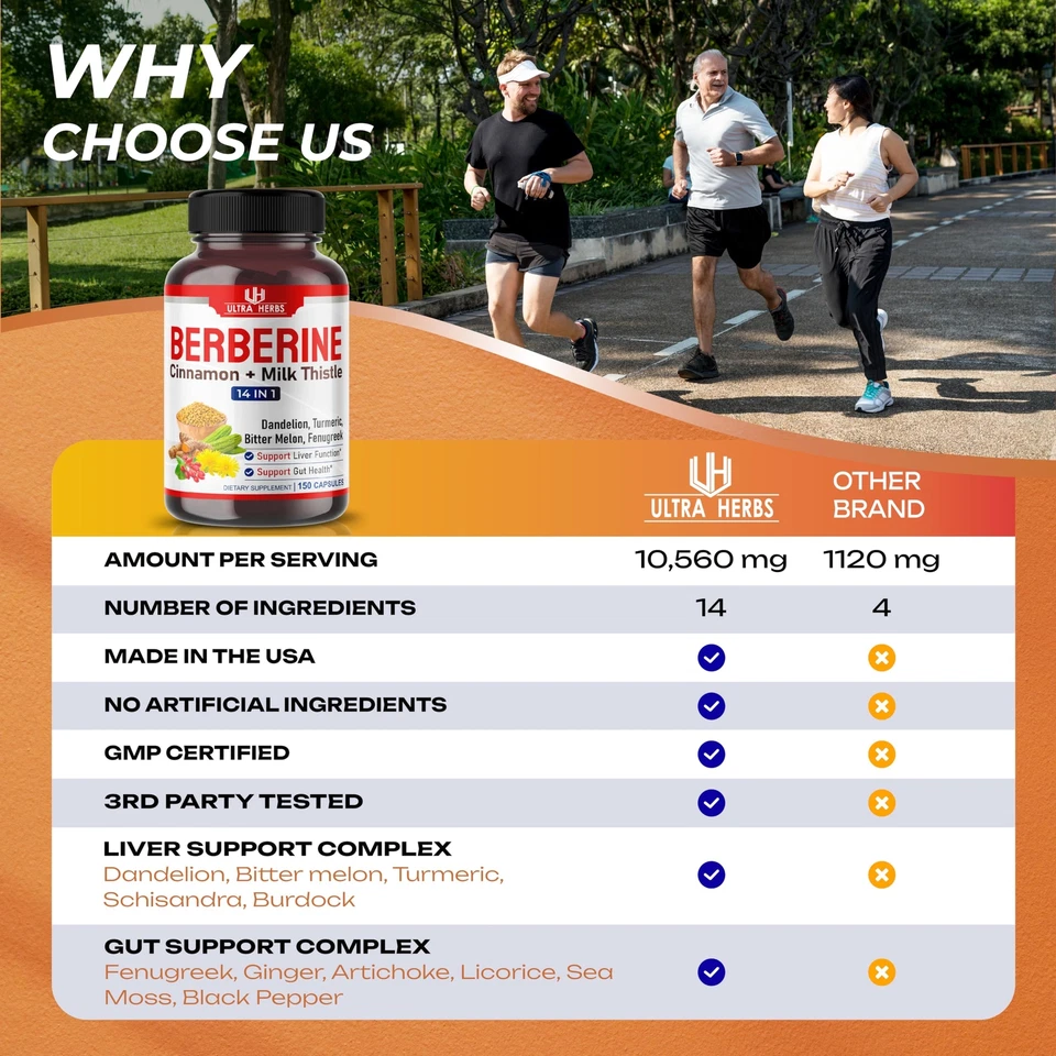 ULTRA HERBS Berberina Premium 12.200MG com Canela, Cardo de Leite *Feito nos EUA... - Imagem 2 de 4
