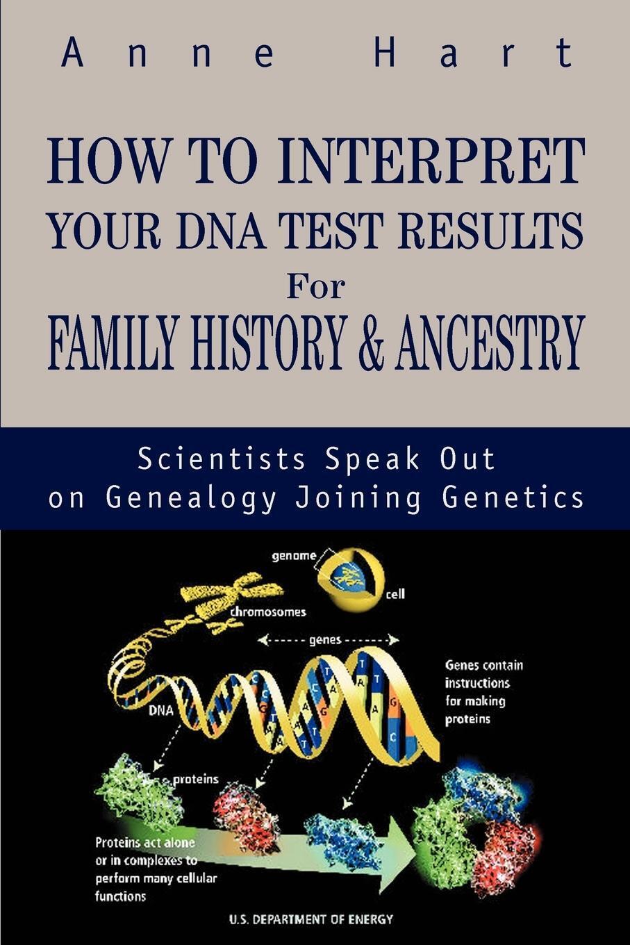 Thumbnail - How To Interpret Your Dna Test Results For Family History Anne Hart