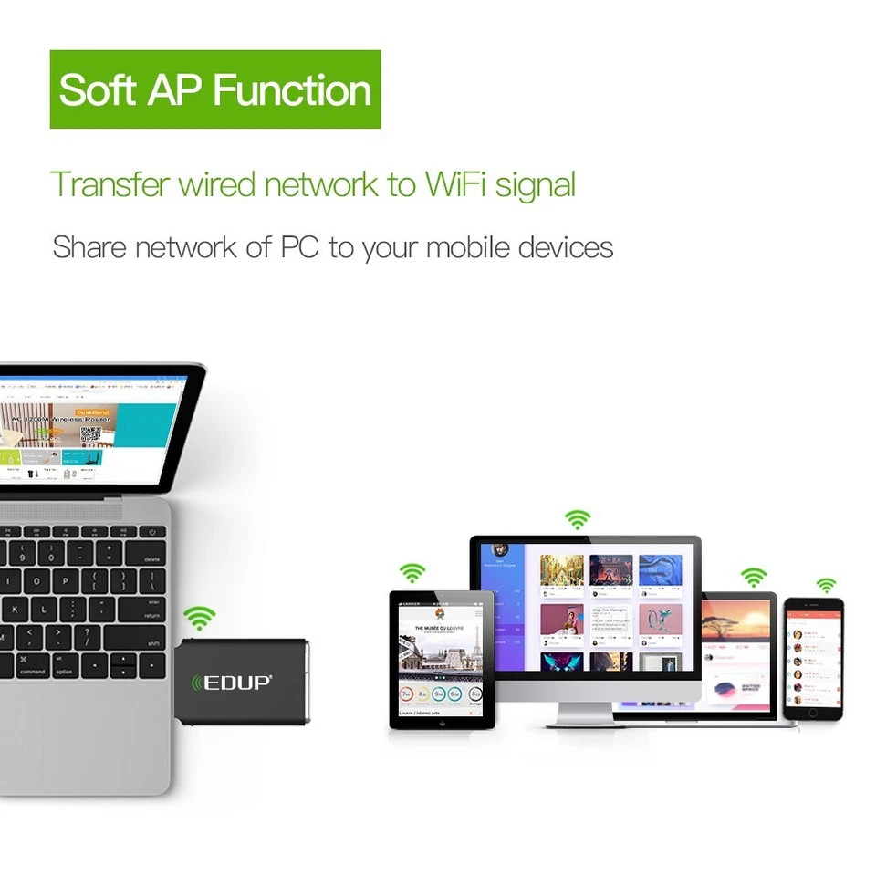 WiFi Adapter AC 600Mbps USB Wireless Network Extended Range Receiver Dongle 600 - Image 4 of 4