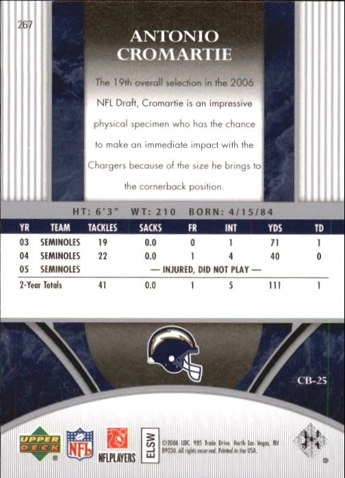 2006 Ultimate Collection #267 Antonio Cromartie RC /275 - FB - Image 2 of 2