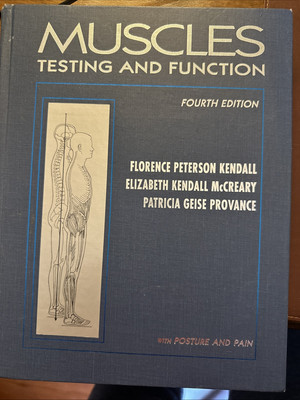 Muscles Testing And function