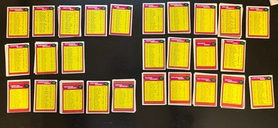 ''U'' Pick - 1976 Topps Football Team Checklist - Unmarked 27 Teams - Mid-Grade