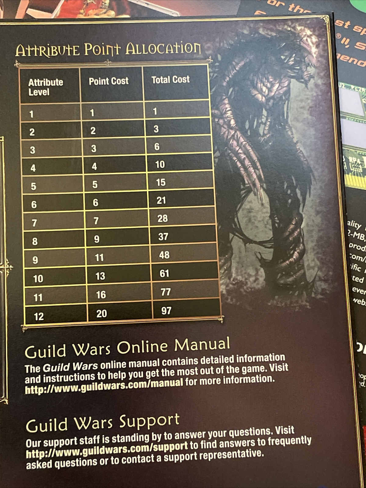 Contnts Guild Wars Game Windows PC, 2005 Box w 2 Mint Discs Map & Contents All ...