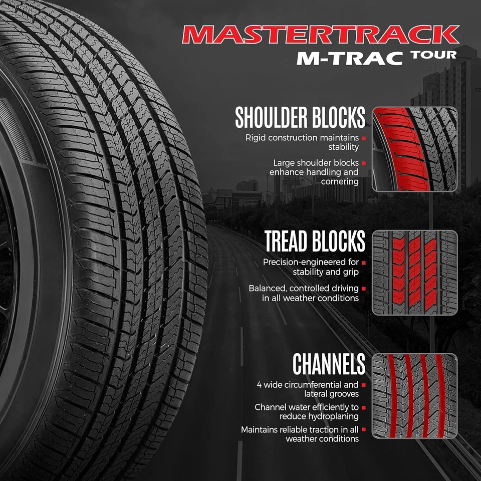 2 Neumáticos Mastertrack M-TRAC TOUR 195/60R15 88H AS A/S Alto Rendimiento Pasajero Foto 3 de 4