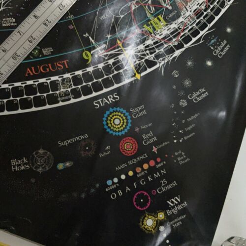 VTG 80s Map Of UNIVERSE CELESTIAL Arts Poster TOMAS FILSINGER Glow In The Dark - Picture 3 of 21