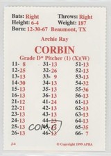 1999 APBA Baseball 1998 Season Perforated Archie Corbin fm0
