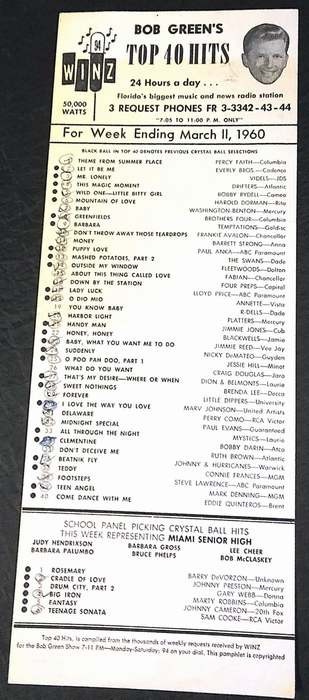 WINZ 940 Miami Top 40 Hits Survey 3/60 No 1 Percy Faith