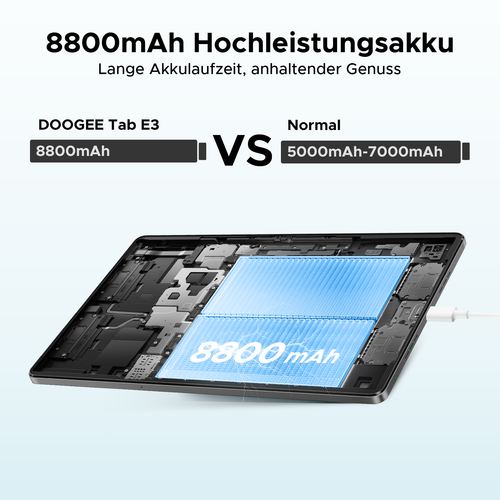 DOOGEE Tab E3 11 Zoll IPS FHD Tablet 32GB+256GB/TF 2TB 8800mAh Tablet Android 15 - Bild 7 von 10