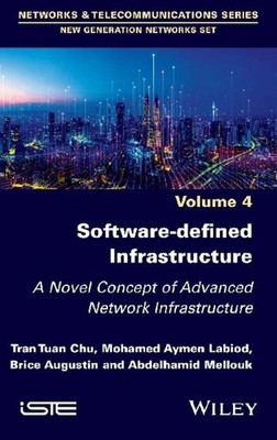 Software-Defined Infrastructure Tran Tuan Chu
