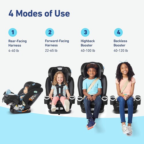 Graco 4EVER DLX SnugLock Grow 4-in-1 Convertible Car Seat - Richland - Picture 2 of 6