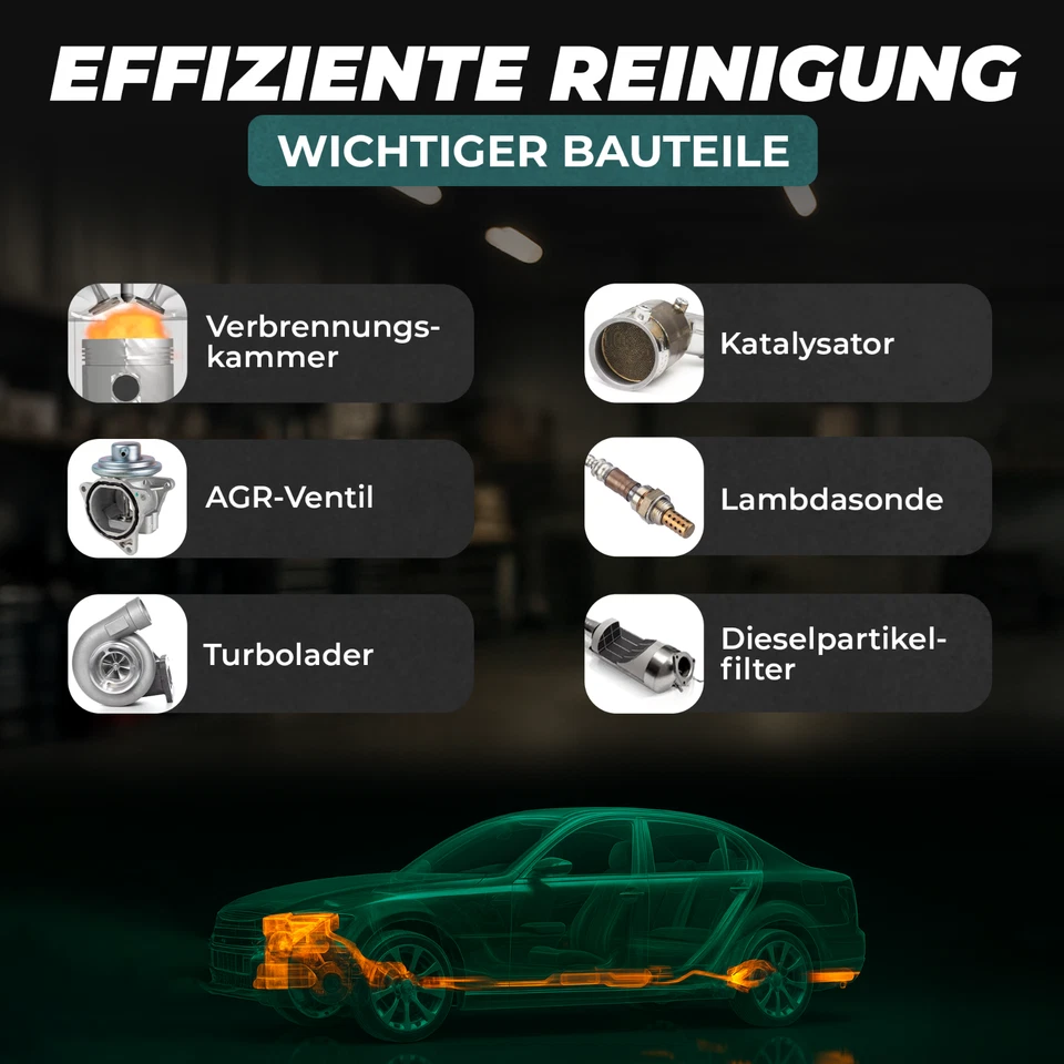 MARTIN STRAUSS® EURO 6 in 1 Pulitore: Valvola EGR, Kat, Turbo, DPF, Sonda Lambda - Immagine 3 di 4