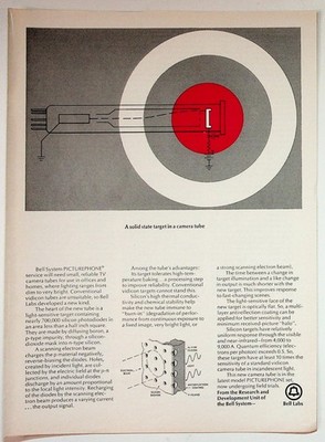 Bell Labs Bell System Picturephone Solid State Camera Tube Vintage Ad 1960s